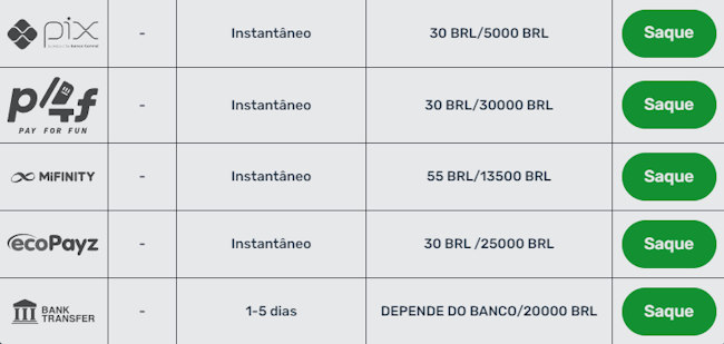 Bet plataforma